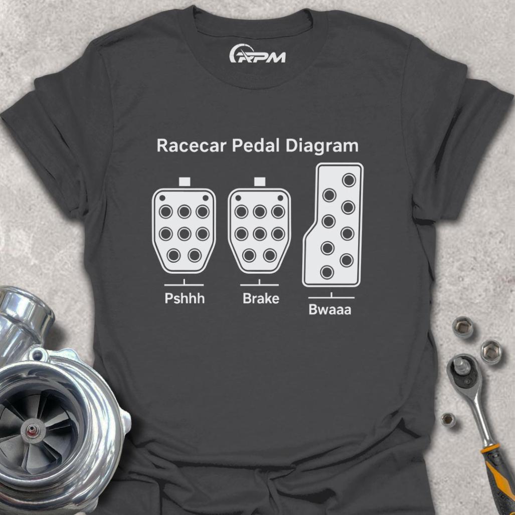 Pedal Diagram