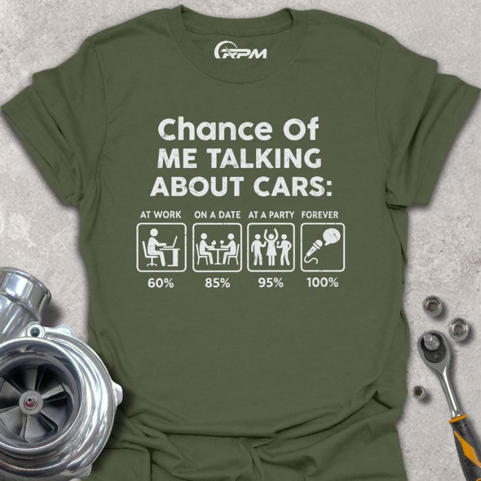 Chance Of Me Talking About Cars
