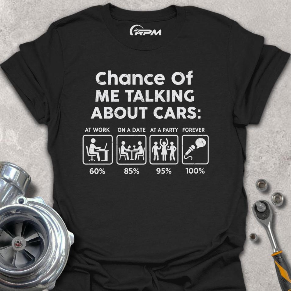 Chance Of Me Talking About Cars