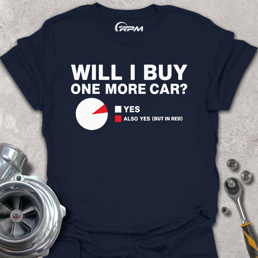 Logic of Gearheads