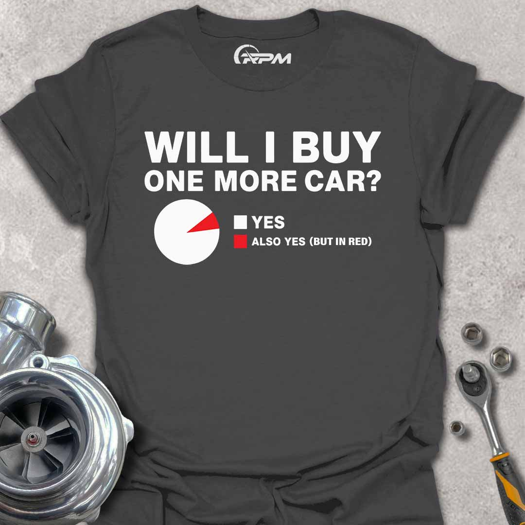 Logic of Gearheads