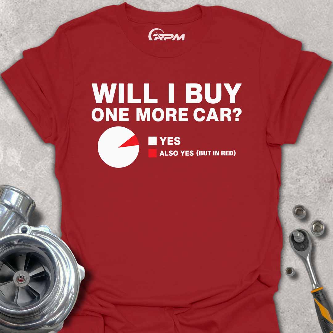Logic of Gearheads