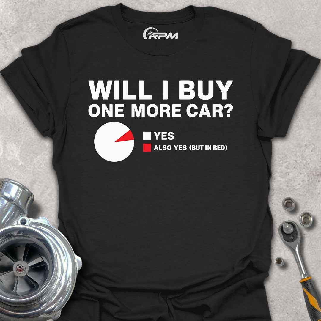 Logic of Gearheads