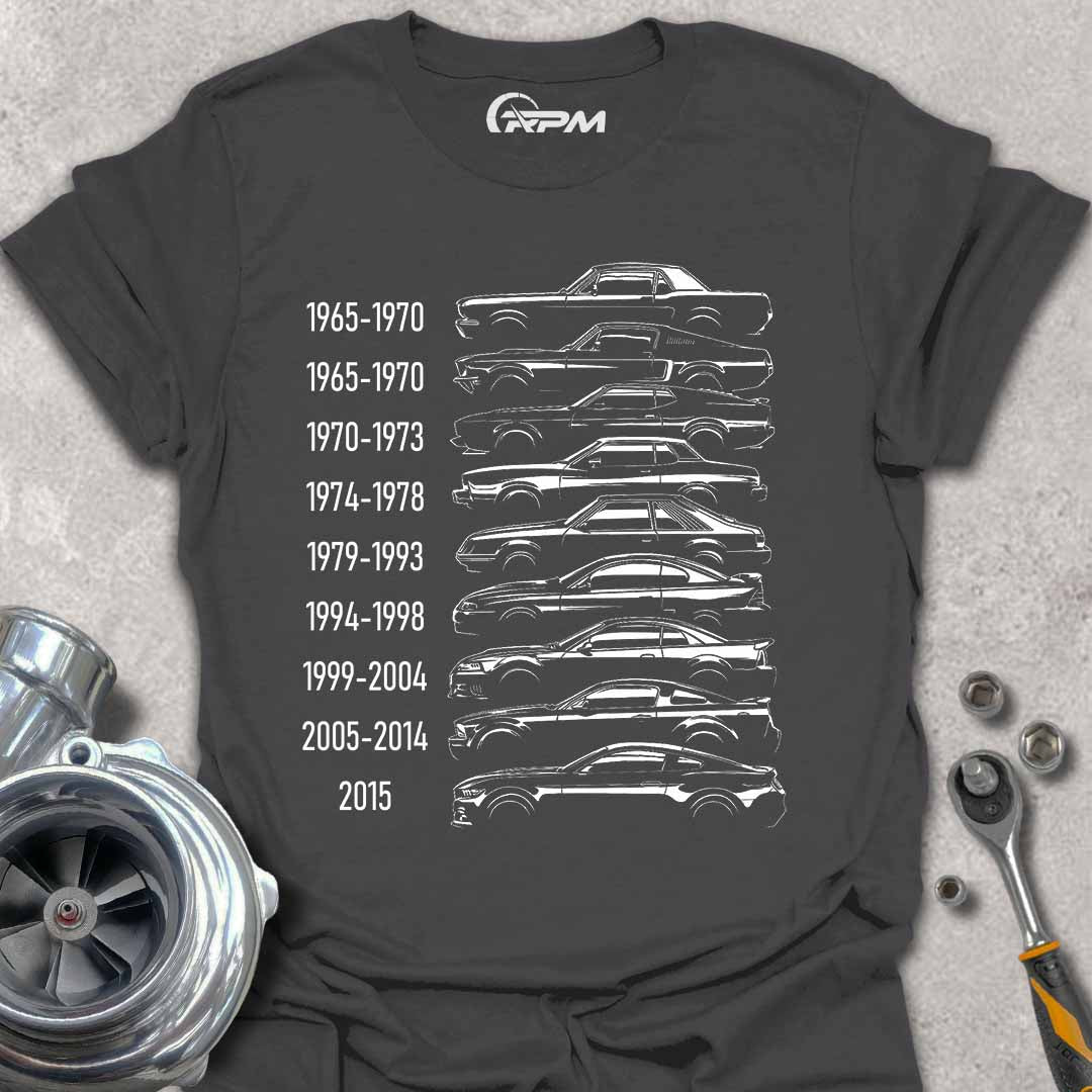 Mustang Generations