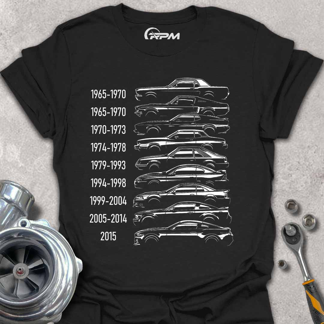 Mustang Generations