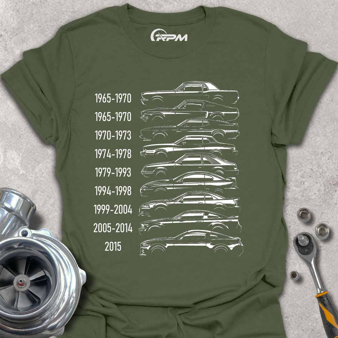 Mustang Generations