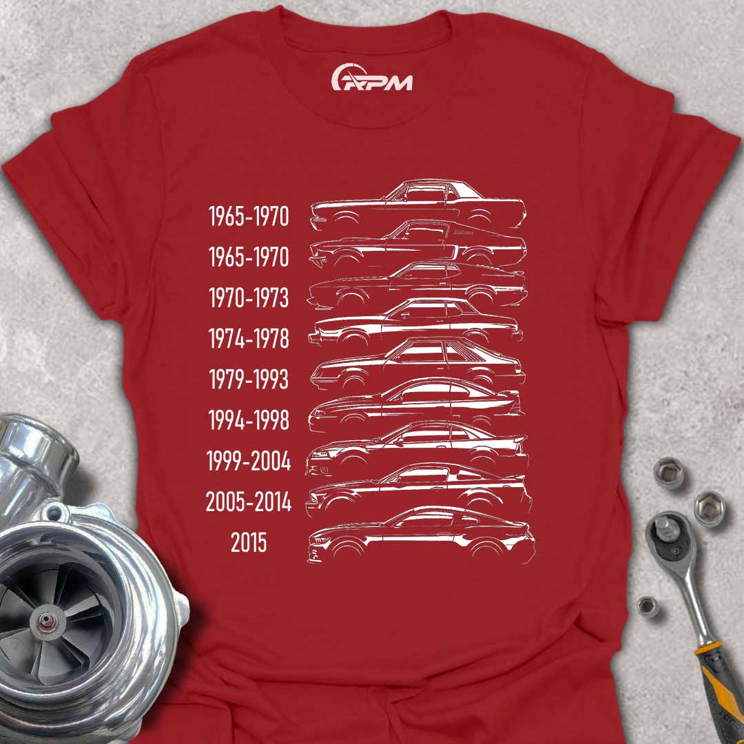 Mustang Generations